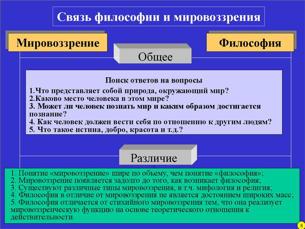 Загадка «маленького принца» экзюпери