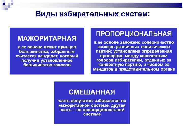 Абсолютное большинство: определение, примеры и значение