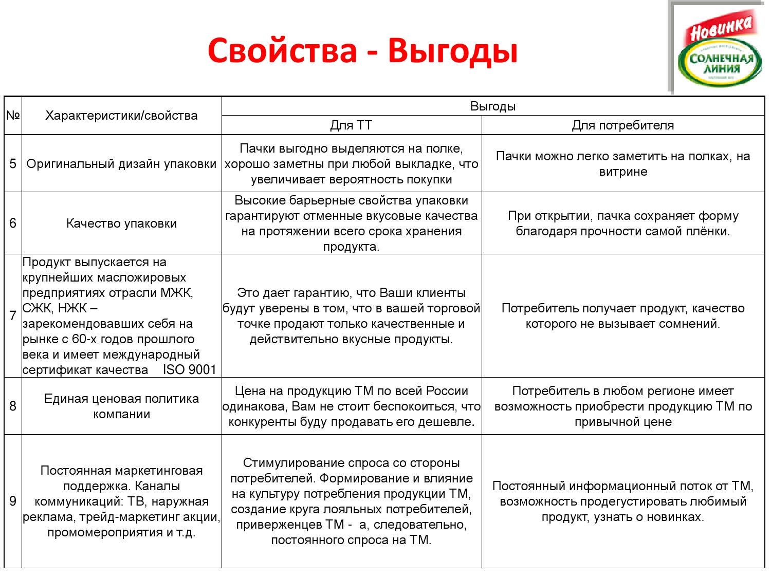 Логическая пирамида дилтса: как пользоваться | блог новая эпоха
