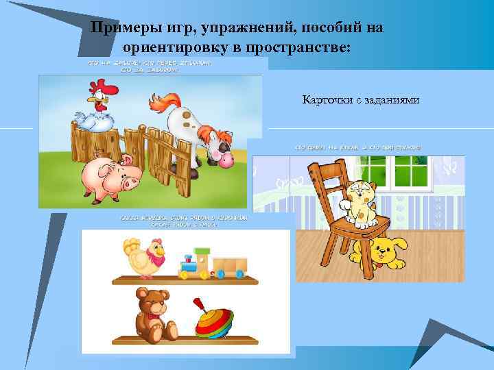 Виды на чертеже - обозначение / расположение основных и дополнительных видов