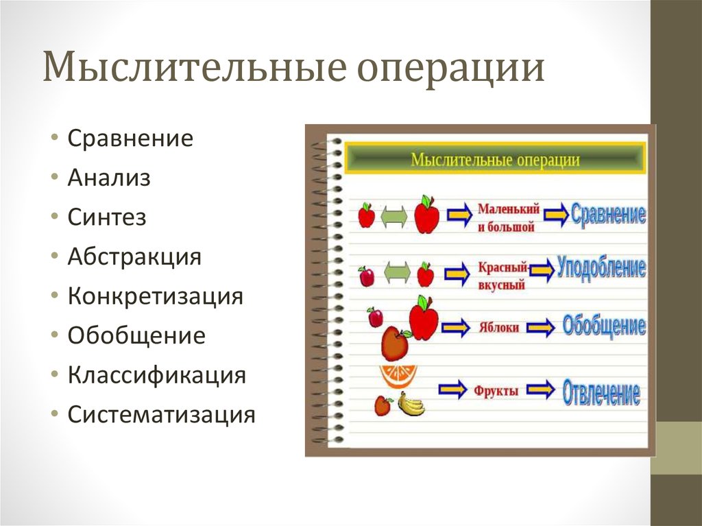 Расширение и сужение значения слова: понятие и примеры