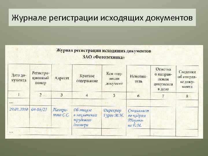 Что такое isbn и issn? зачем они нужны?