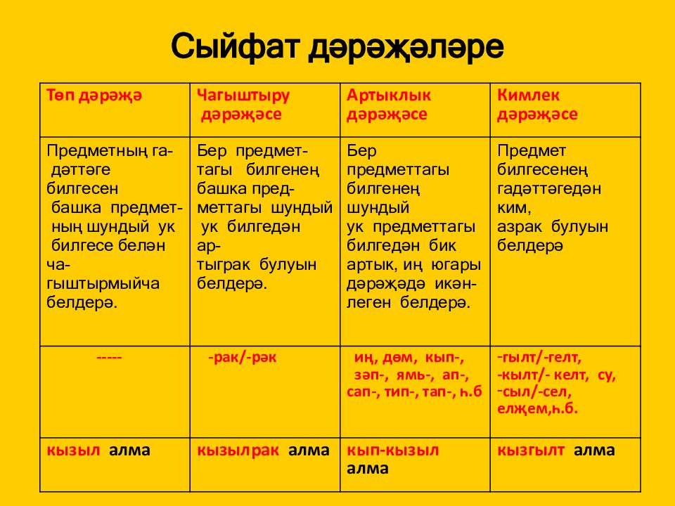 Татарский язык
