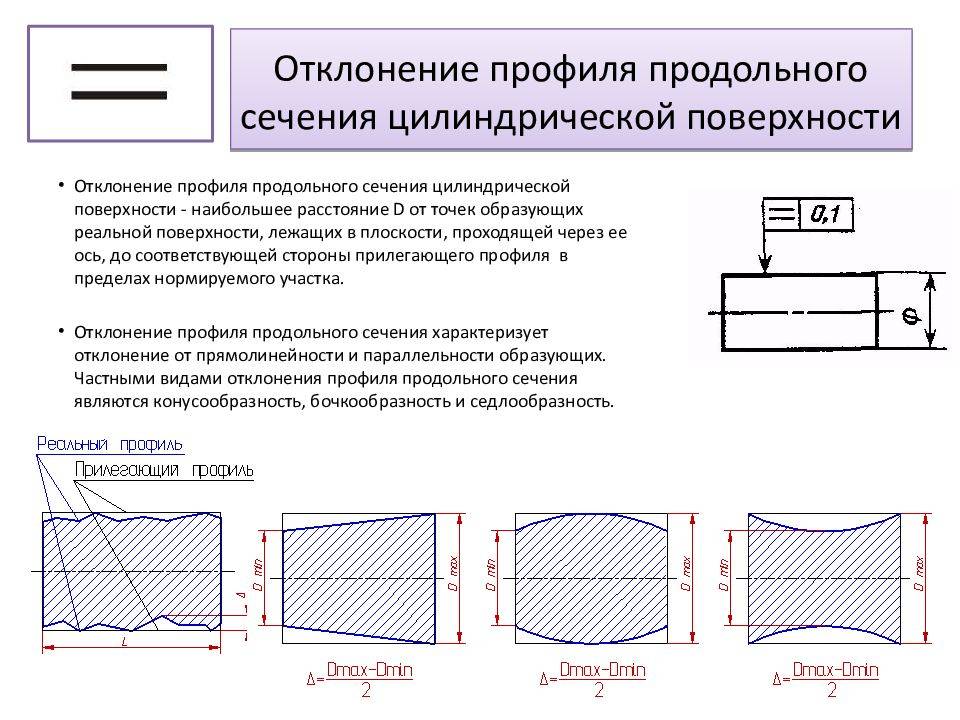 Графики функции, производной, первообразной - умскул учебник
