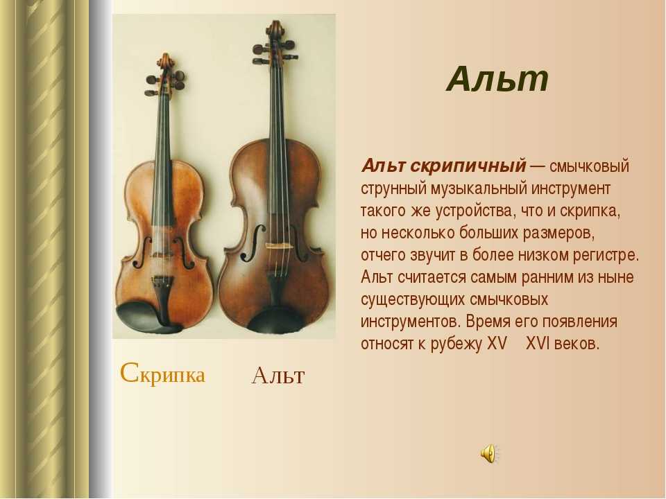 История скрипки