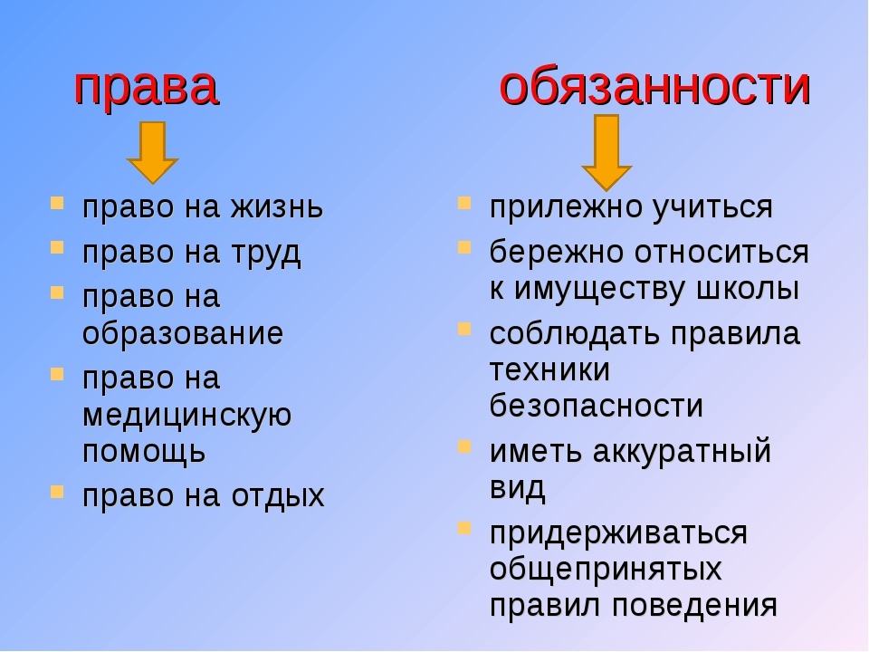Внебрачный ребенок и его права в рф
