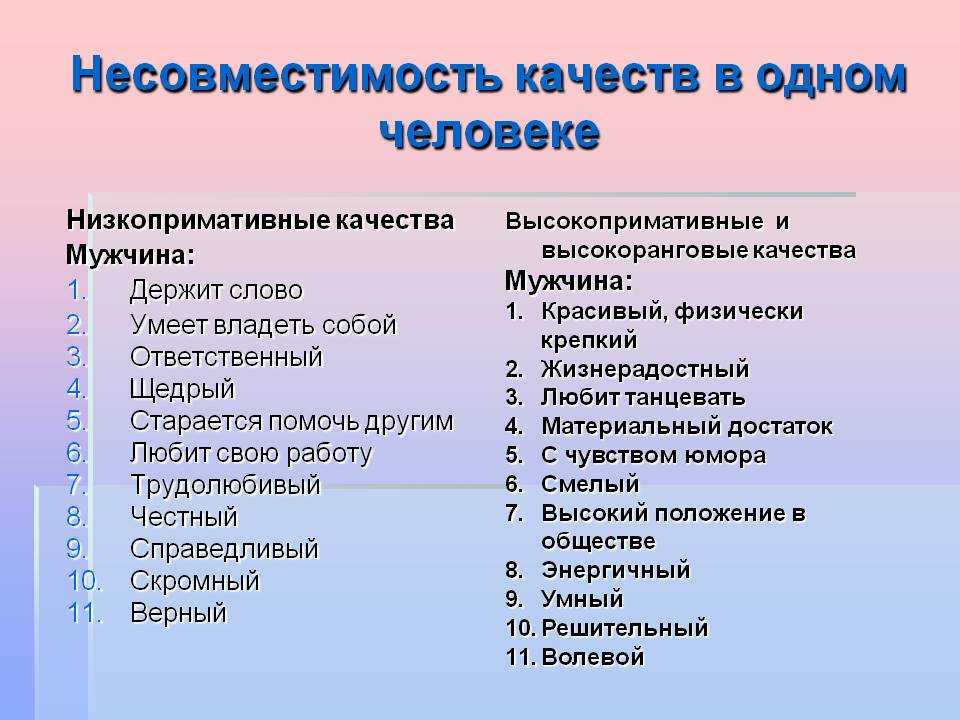 5 недостатков характера, которые, кажется, невозможно изменить