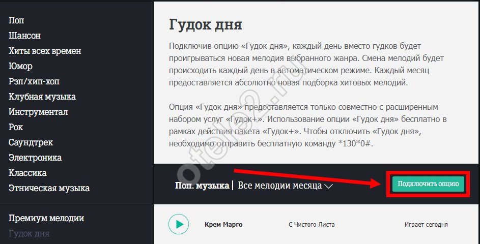 Сочинение на тему мобильный телефон