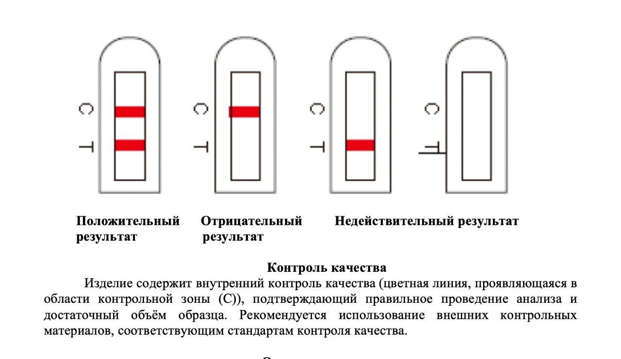 Токипона/отрицание и вопросы, требующие ответа «да» или «нет»