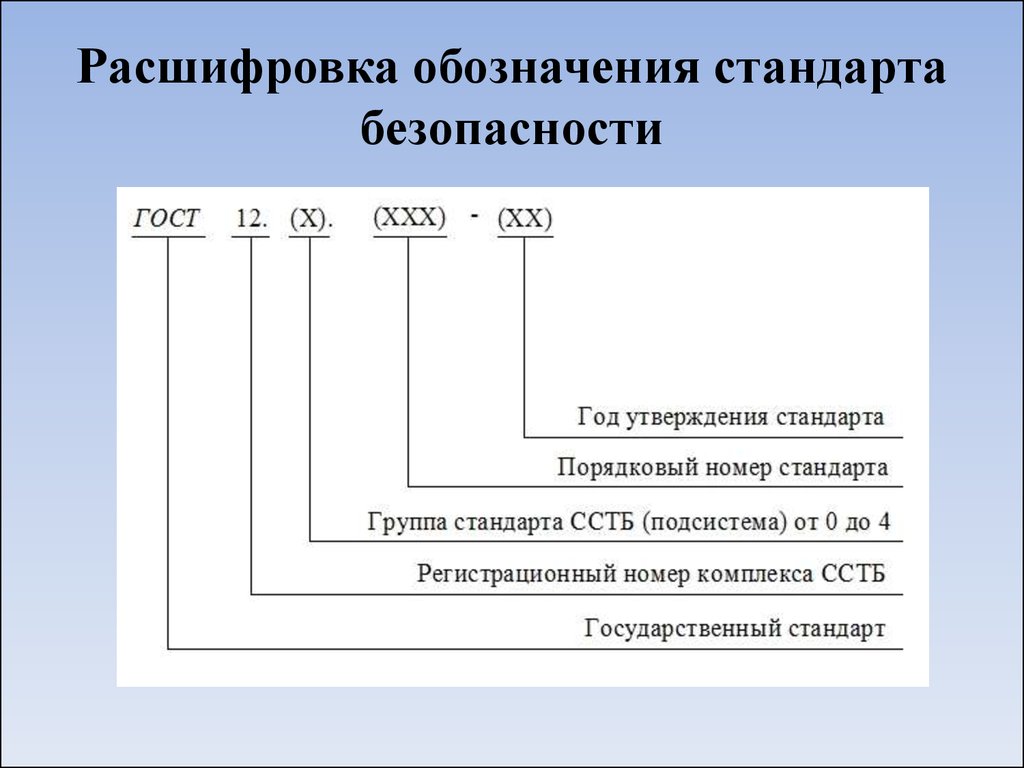 Что значит неоднозначный ответ: определение и примеры