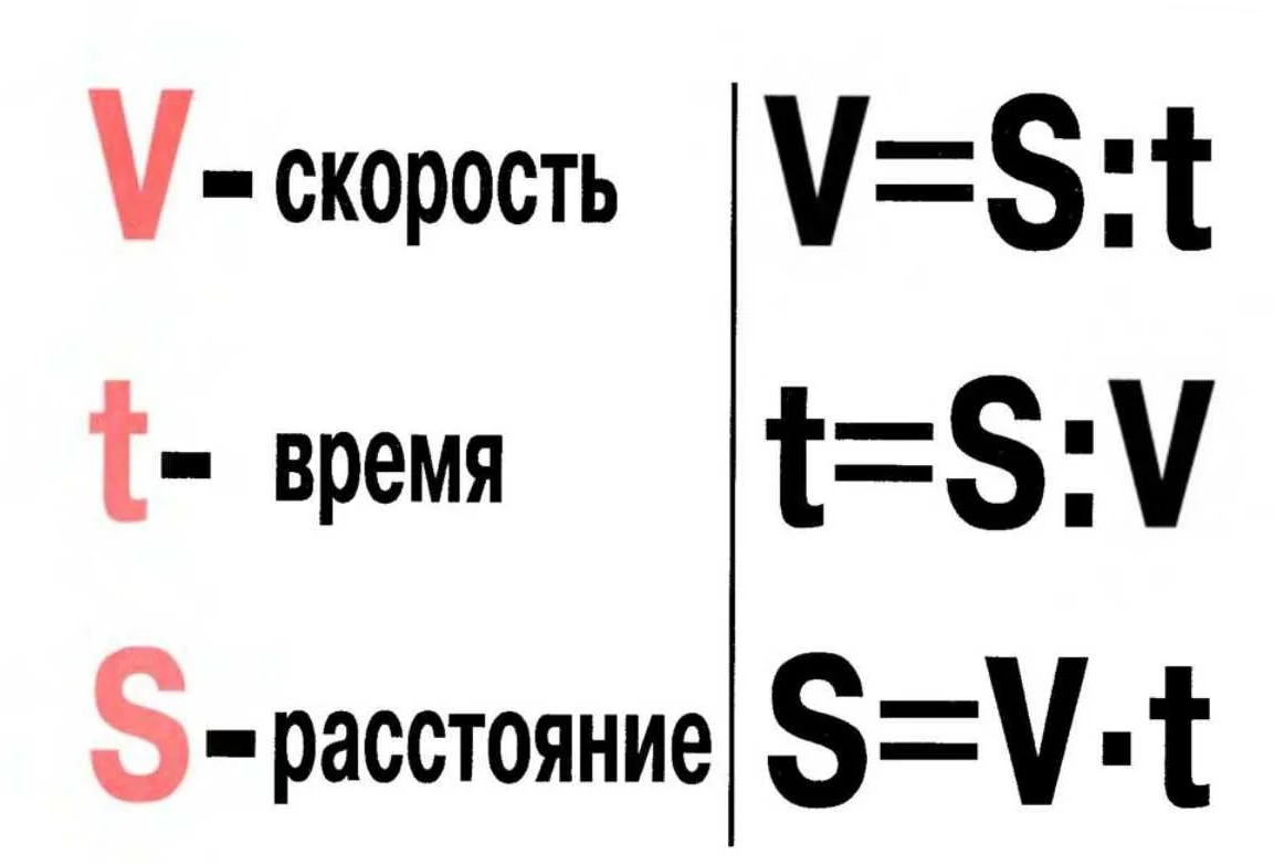Углы в геометрии — введение • образавр