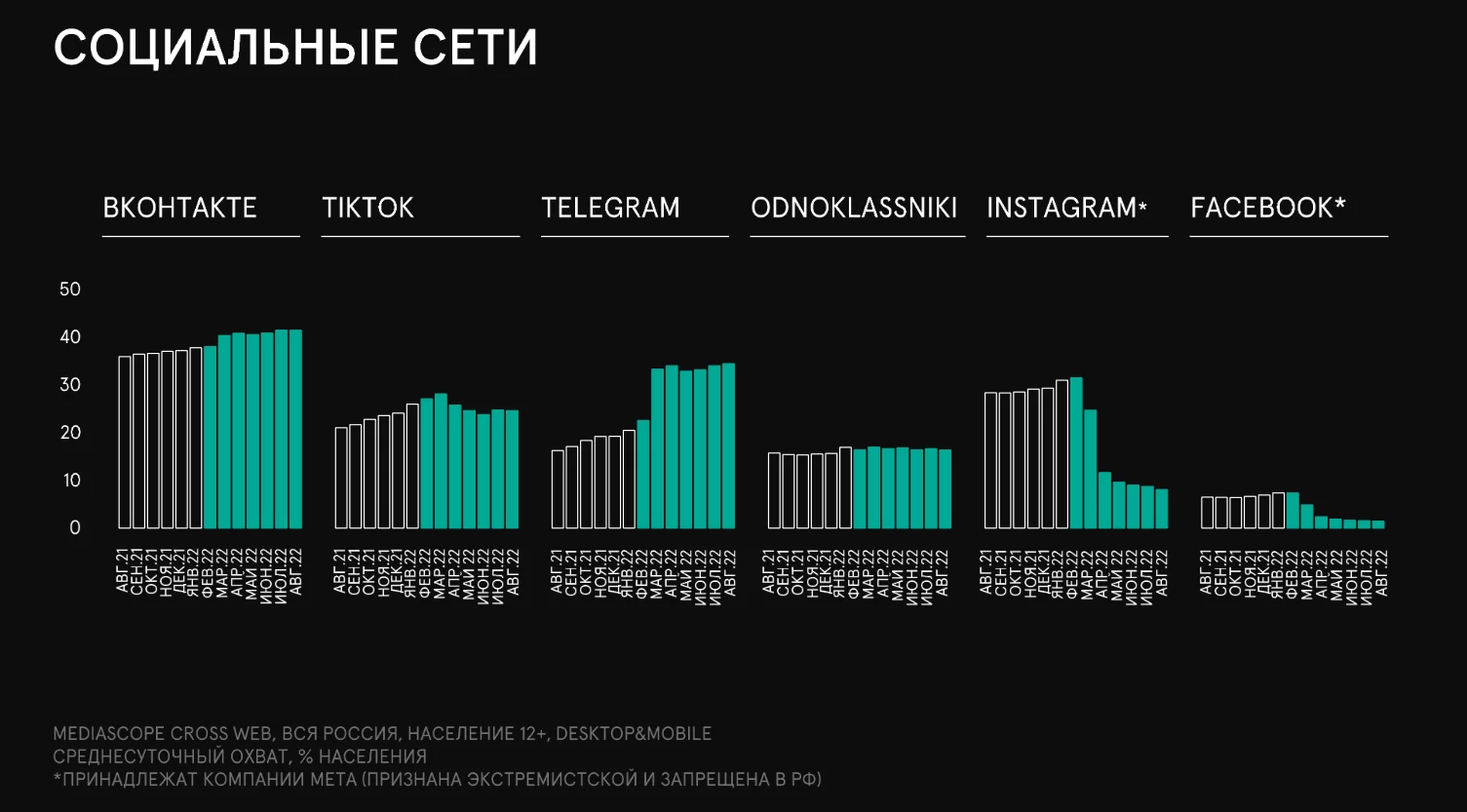 Цифровая культура и ее влияние на творчество и самовыражение: расширение возможностей и новые горизонты — лабиринт
