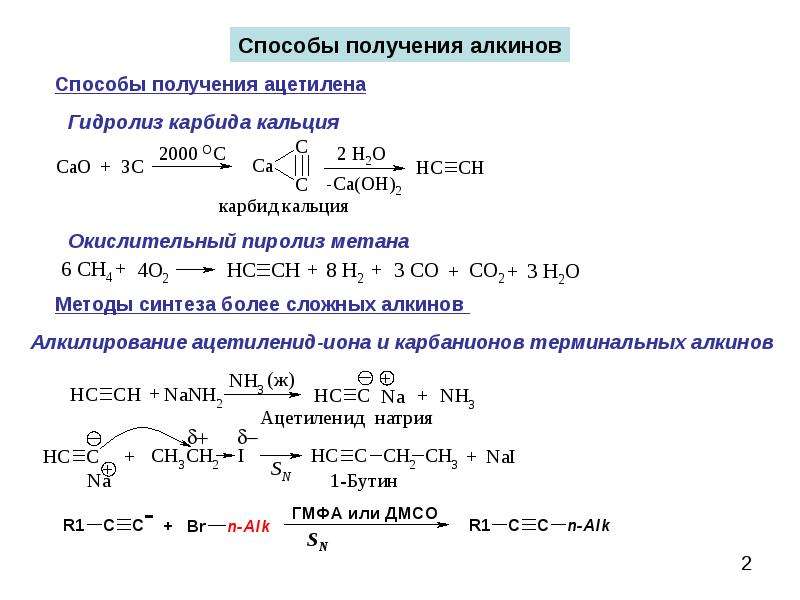 Описание химических свойств алкинов