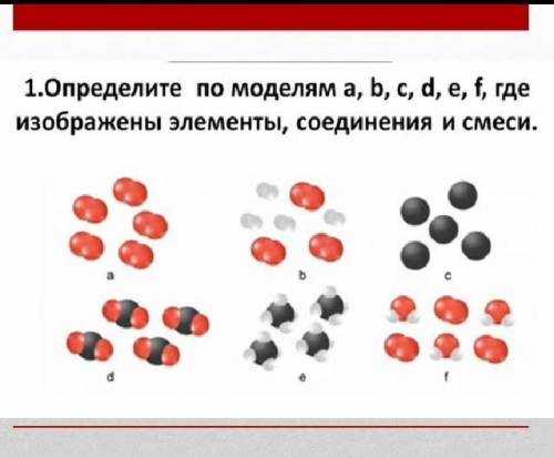 Что такое индивидуальное химическое вещество: примеры и объяснение
