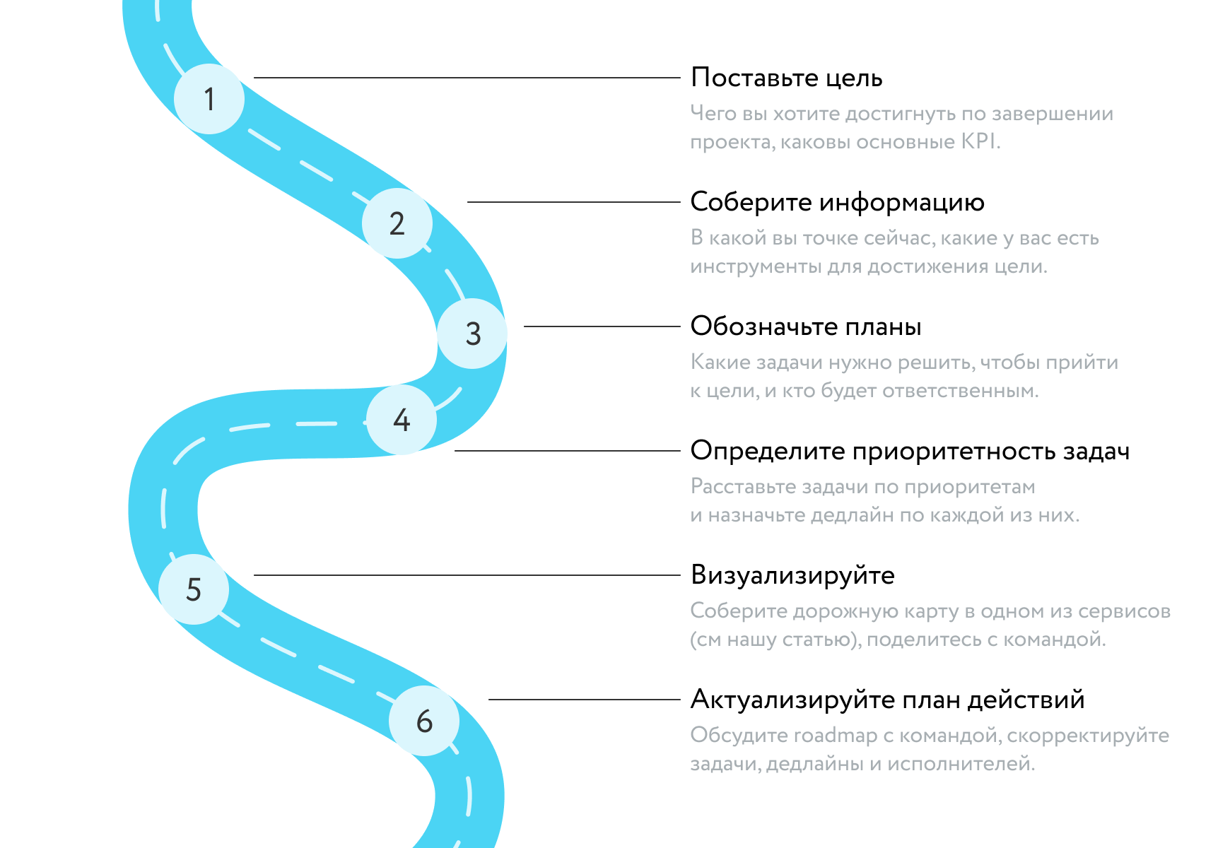 УПЭК Эпизод I. Опыт настоящих инноваций