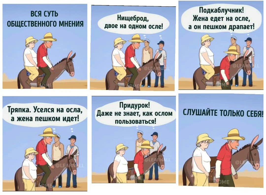 Суть субъективной и объективной оценки происходящего