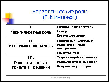 Кто такой event-менеджер и как им стать с нуля в 2024 году