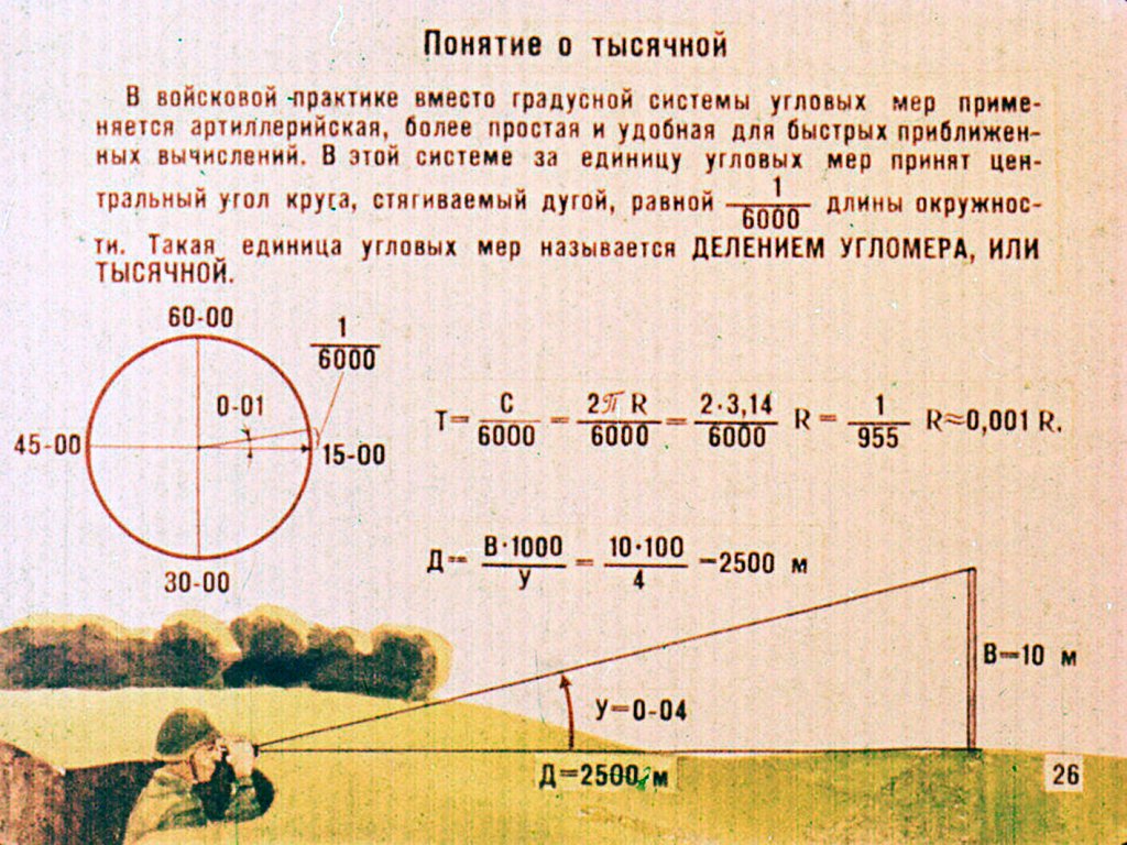 Urbanculture:словарь анонимуса