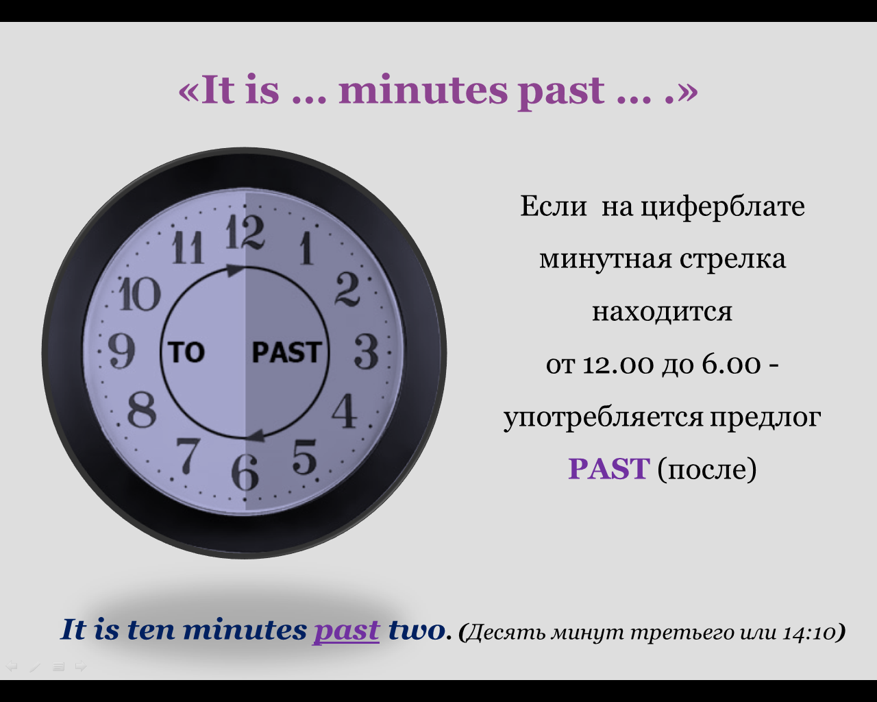 Пенсия.pro