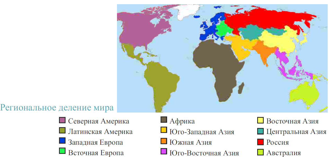 Регионы мира. необходимость и принципы деления мира на регионы