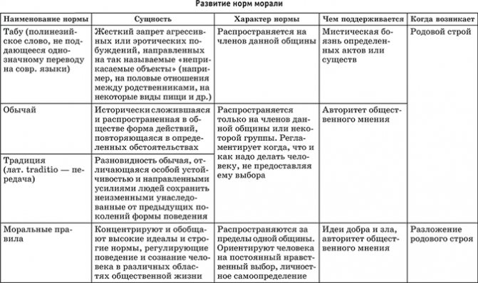 Светскость (светское государство) — просветительский журнал strikun.ru