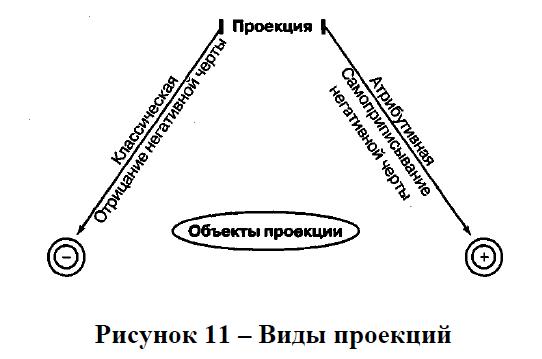 Через призму своего восприятия: что это значит и как это влияет на нашу жизнь?