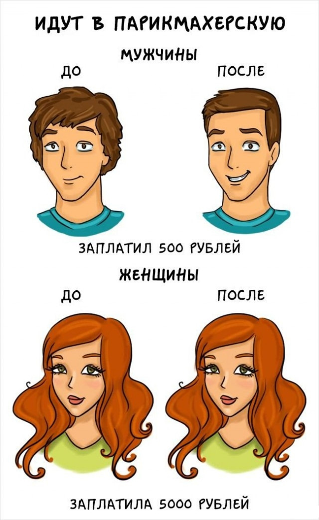 Что означает девушка легкого поведения