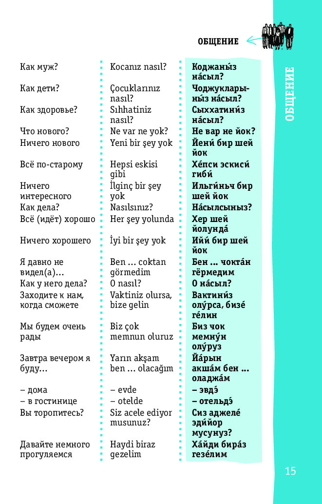 Что означает по турецки ага и бей