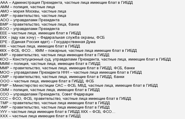 Сау в дагестане: история и значение этого обращения