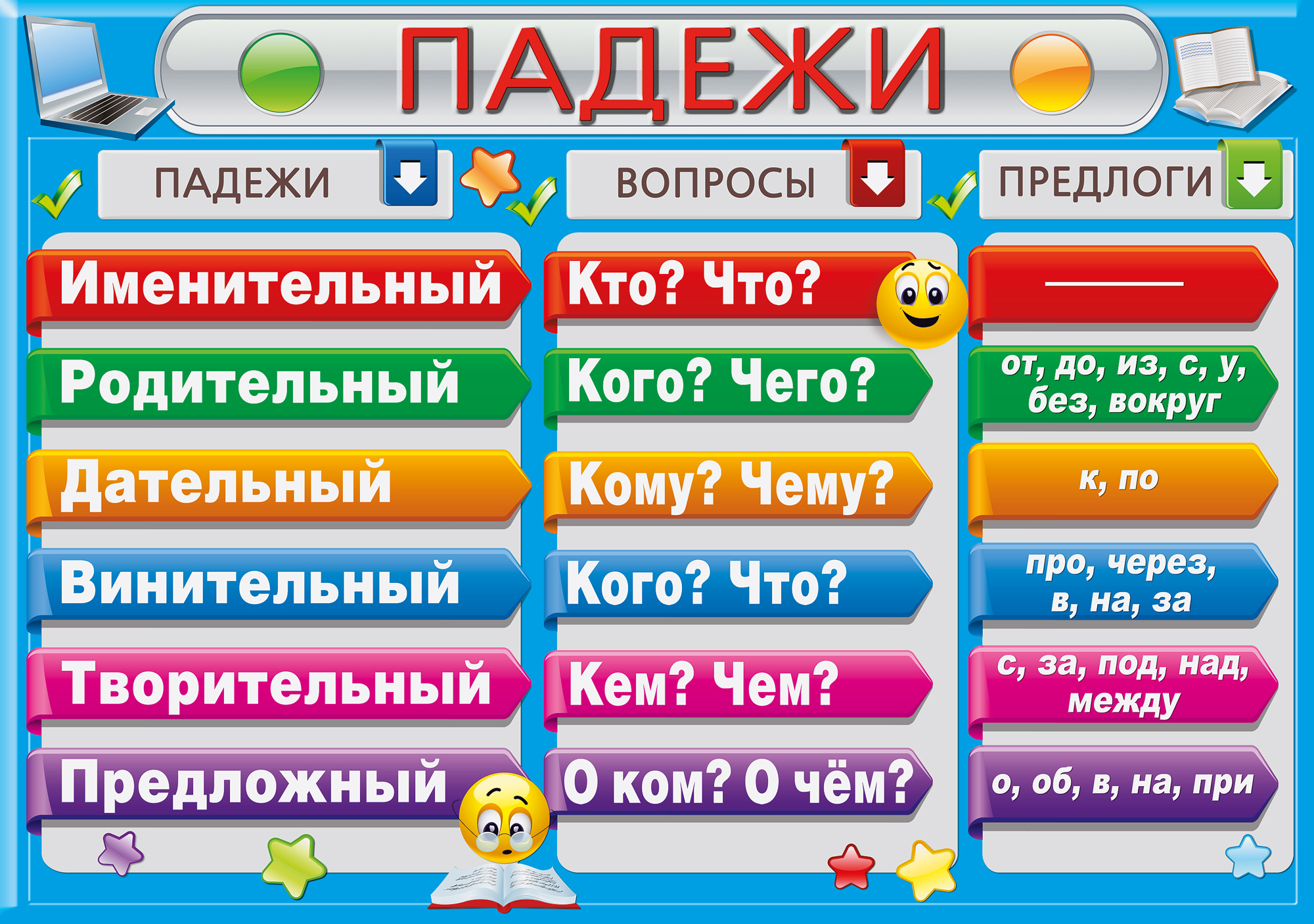 Лайба это девушка что значит