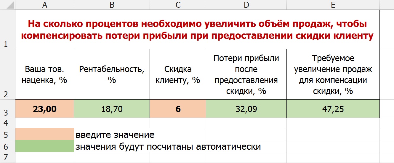Как расшифровать спк и что это означает? - queryzone.ru