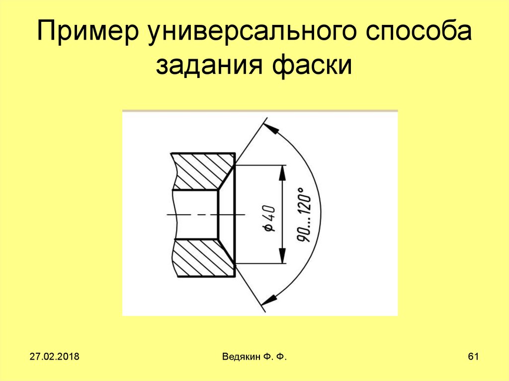 Разделка кромок под сварку
