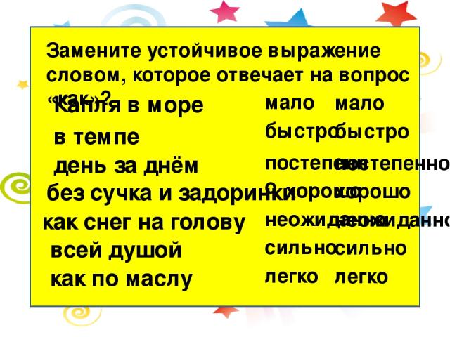 Устойчивые словосочетания к слову голова