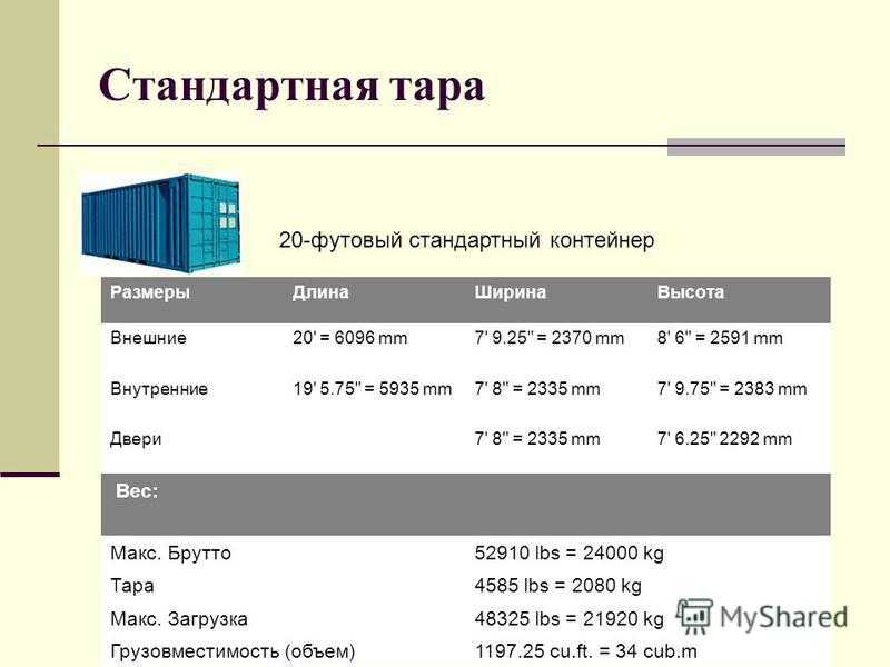 Правила нанесения размеров