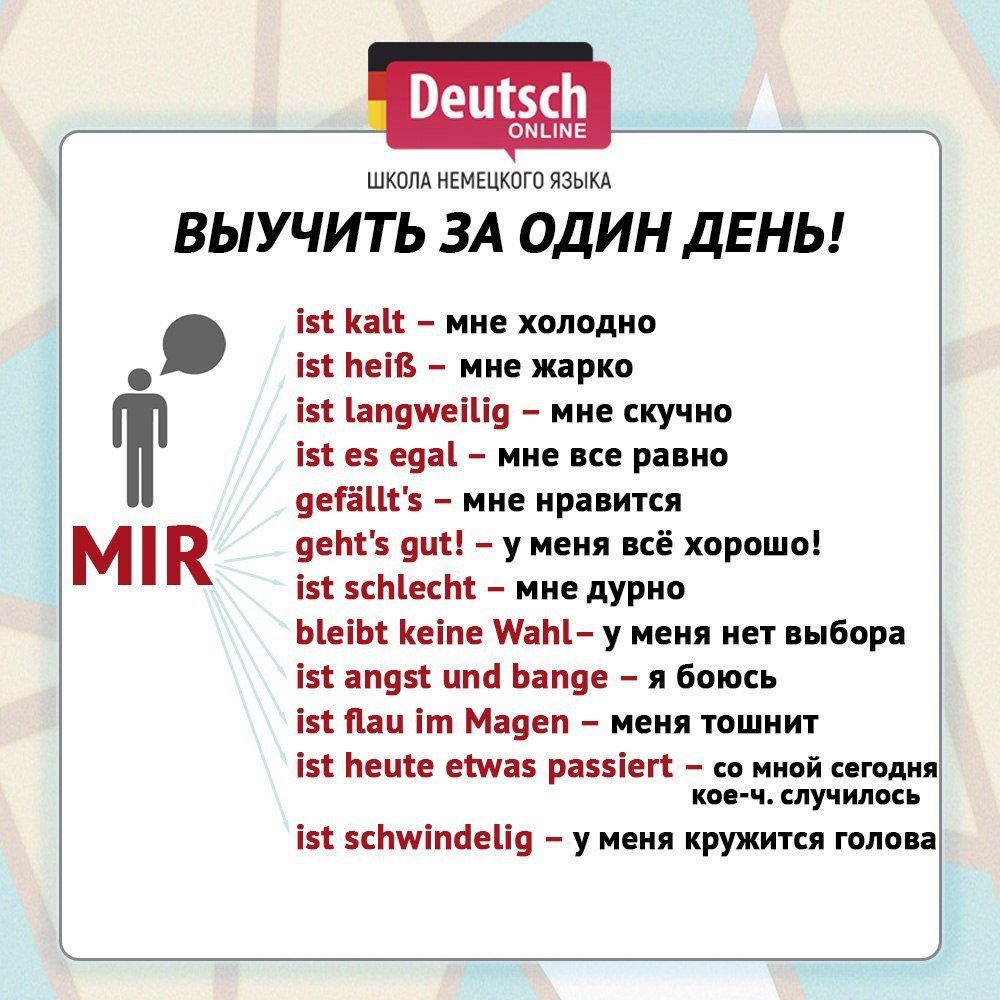 Что значит «яволь майн фюрер» — перевод