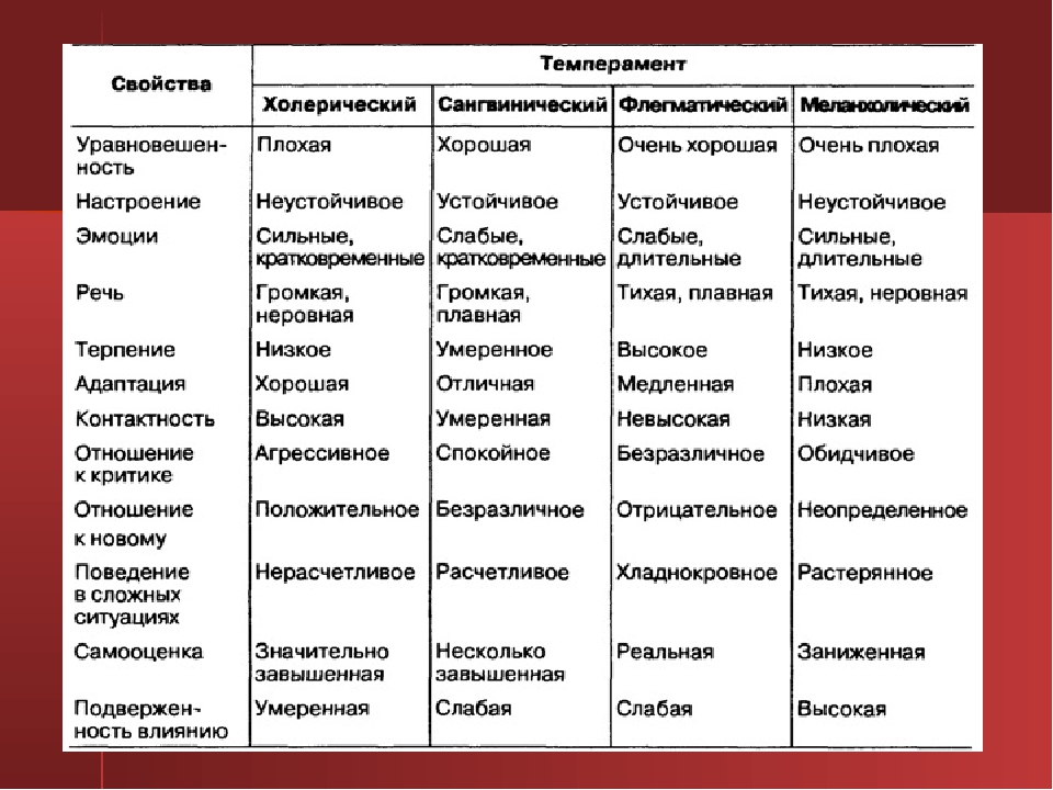 Занимайтесь тем, что нравится!