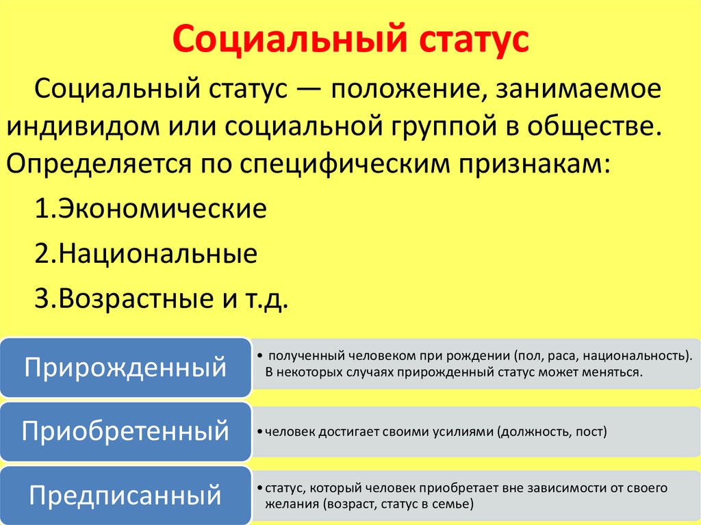 Внебрачный ребенок: права, наследство, алименты - права семей