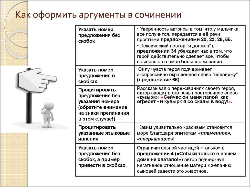 Почему подлинные произведения искусства бессмертны и неуязвимы перед веками