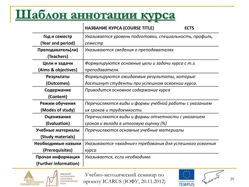 Информация: понятие, свойства, виды, носители