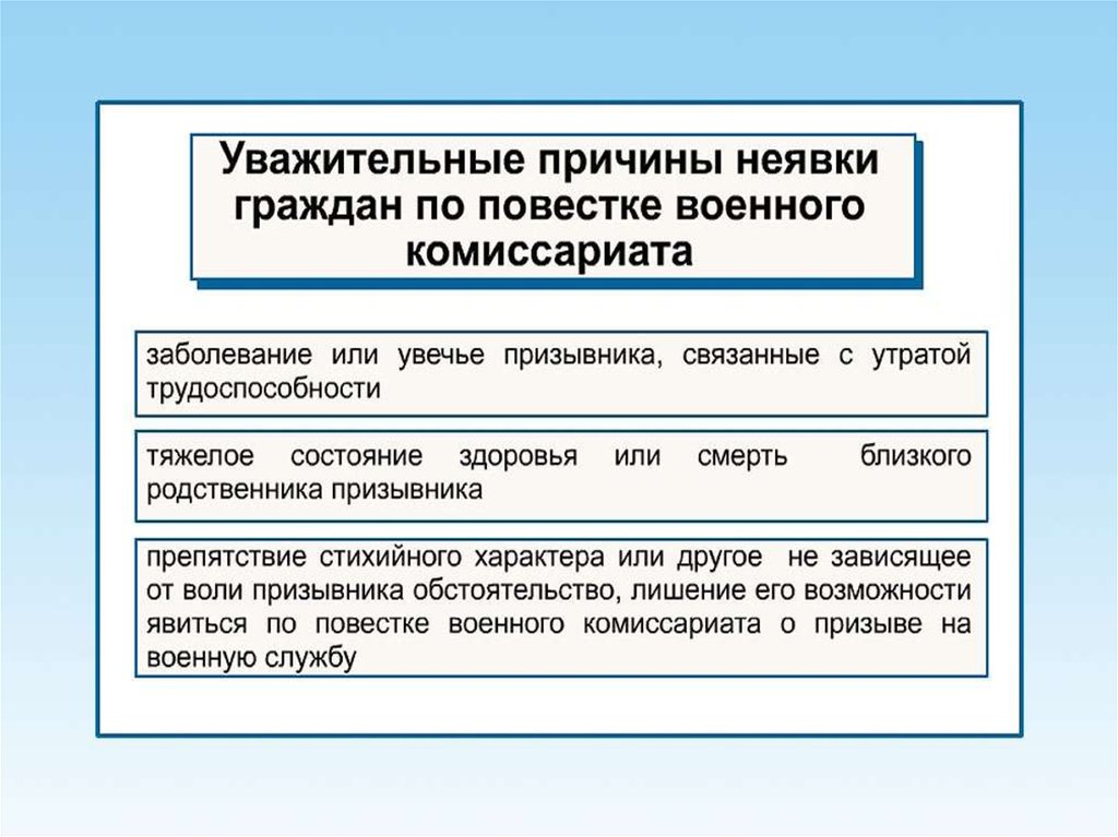 Значение выражения "веская причина"