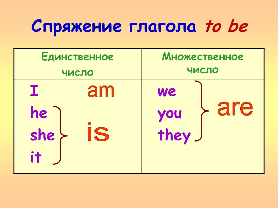Что значит think about this? значение и интерпретация выражения