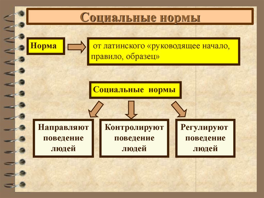 Хороший человек — какими качествами обладает и как им стать / skillbox media