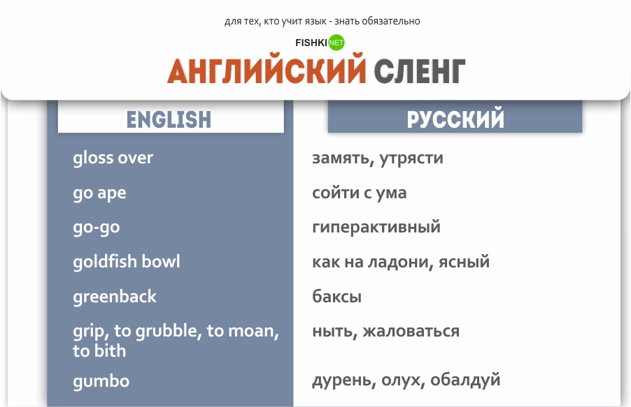 Редкие фразеологизмы, о которых вам не говорил никто