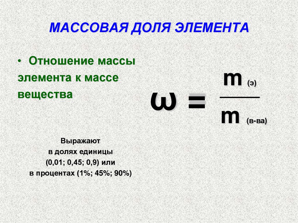 Простые методы и формула для точного расчета доли от общего числа | институт национальной памяти