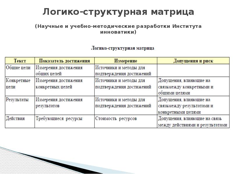 Статья 5 ук рф ➔ текст и комментарии. принцип вины.