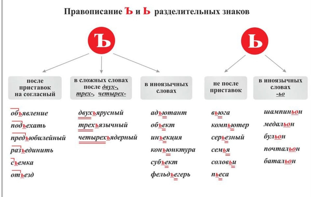 Биджо перевод с грузинского что значит