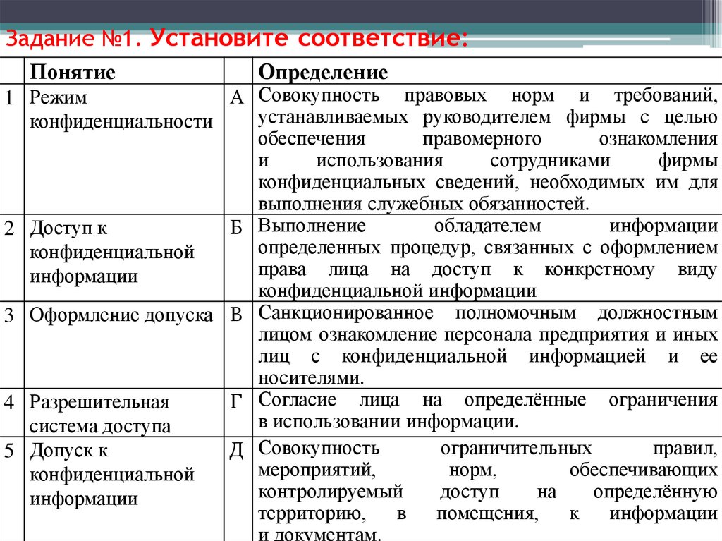 Акт опечатывания помещения – образец, бланк 2023 года