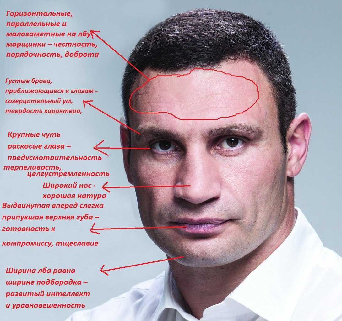 Каково значение горящей звезды на лбу и что она символизирует? - pouznavaivse.ru