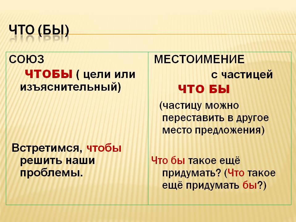 Что такое разговорные выражения: их роль и примеры