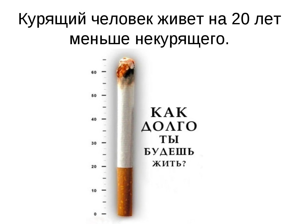 Приметы с сигаретами - народная мудрость